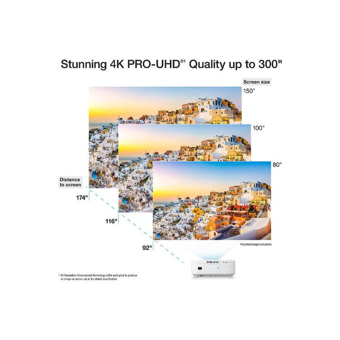 Epson Home Cinema 2350 | Intelligent game projector - 3LCD with 3 chips - Home theater - 16:9 - 4K Pro-UHD - White-SONXPLUS St-Jean